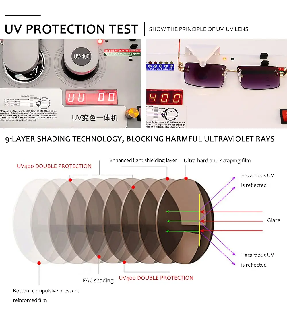 Retro Rectangle Rimless Sunglasses For Men Women Fashion Style Classic Design Eyewear