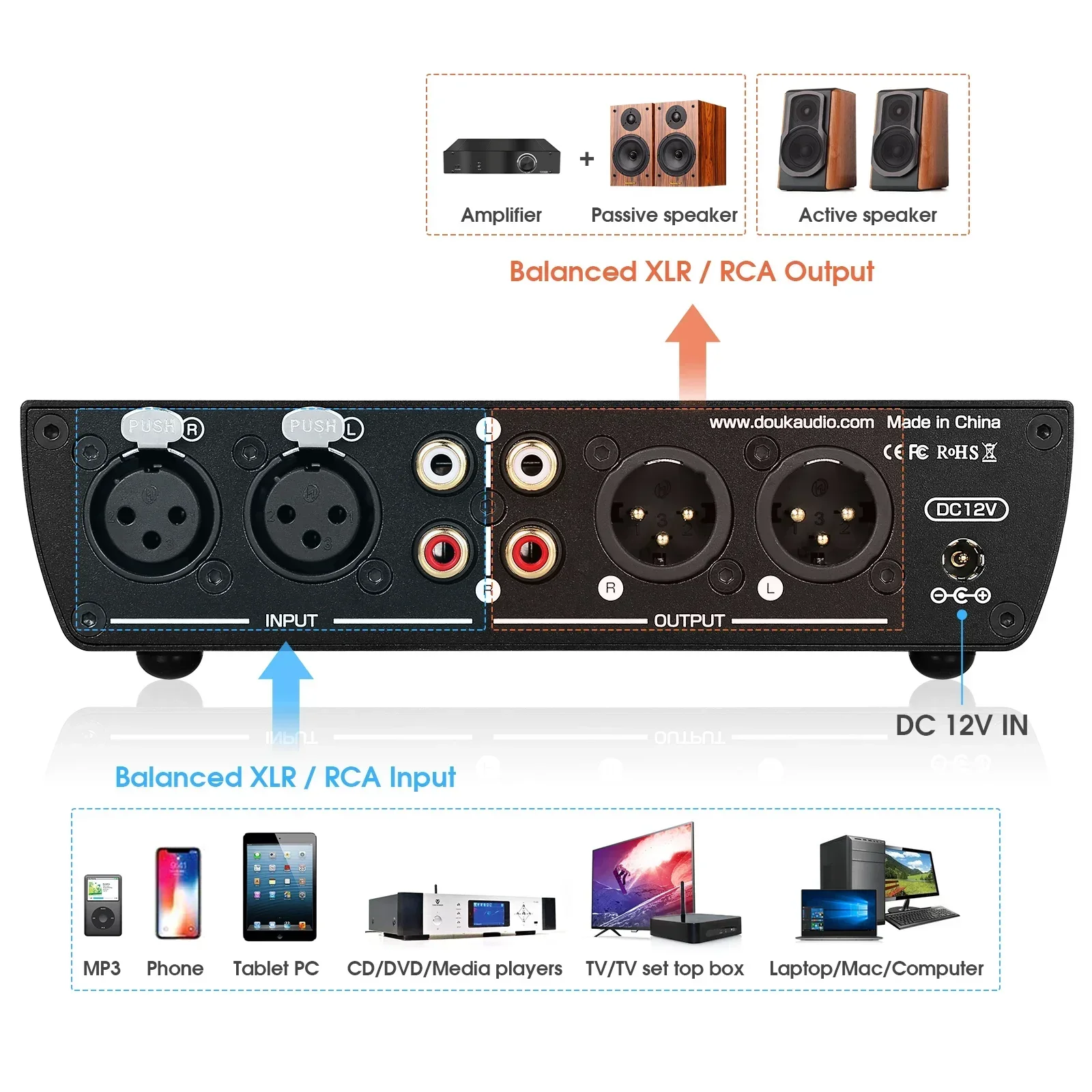 Douk Audio T7 7-Band Equalizer Balanced XLR / RCA Preamp for Home Amplifier
