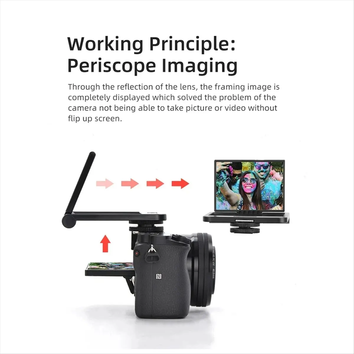 goodDT Camera Periscope Flip Mirror Screen Camera for DSLR and Mirrorless Cameras Selfie Vlogging Live Streaming for Sony,Canon