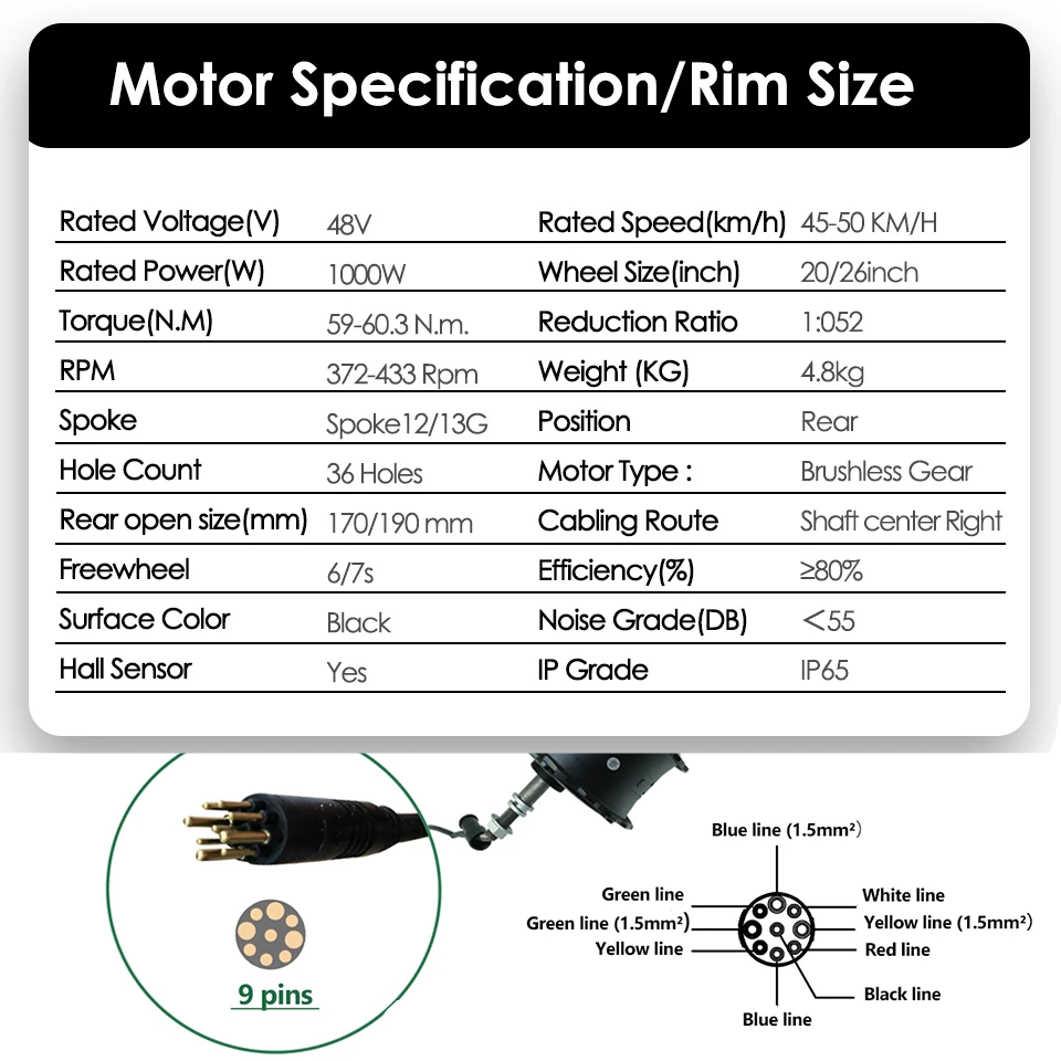 Fat Motor 48V 1000W Brushless Gear Rear Freewheel Motor for Fat Electric Bicycle Snow E-bike 170mm 190mm Fork Size 20\