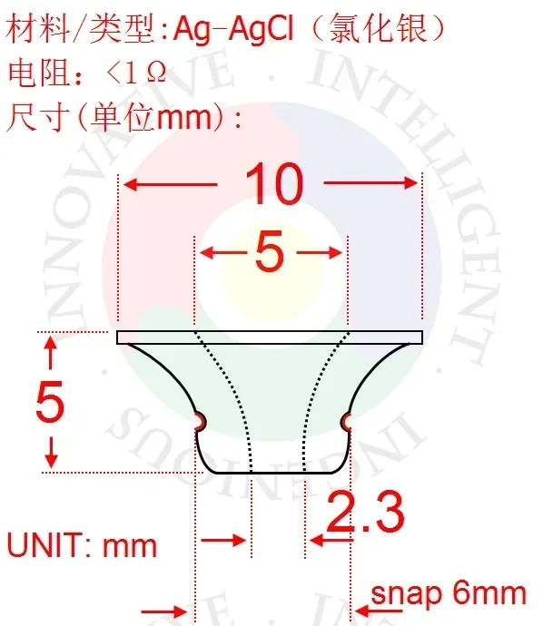 고급 EEG 뇌 전극, 디스크 건조 전극, 실버 염화물 Agcl, OpenBCI 같은 EEG 모듈에 적합, 2PCs/로트