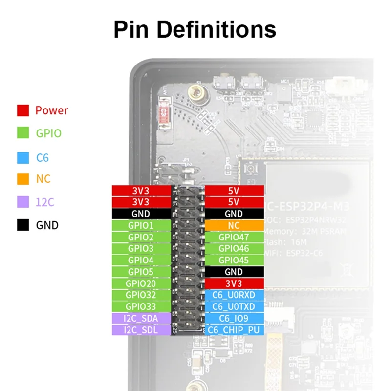 شاشة CABE تعمل باللمس ESP32-C6 7 بوصة 1024X600 IPS تعمل باللمس بالسعة ESP32P4 مع مبيت وكاميرا معالج ثنائي النواة