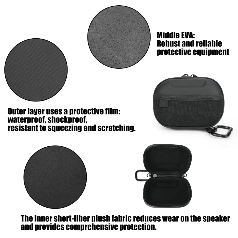  Molded Travel Carrying Case for GO5/GO4/GO3 Portable Speaker Storage with Clip