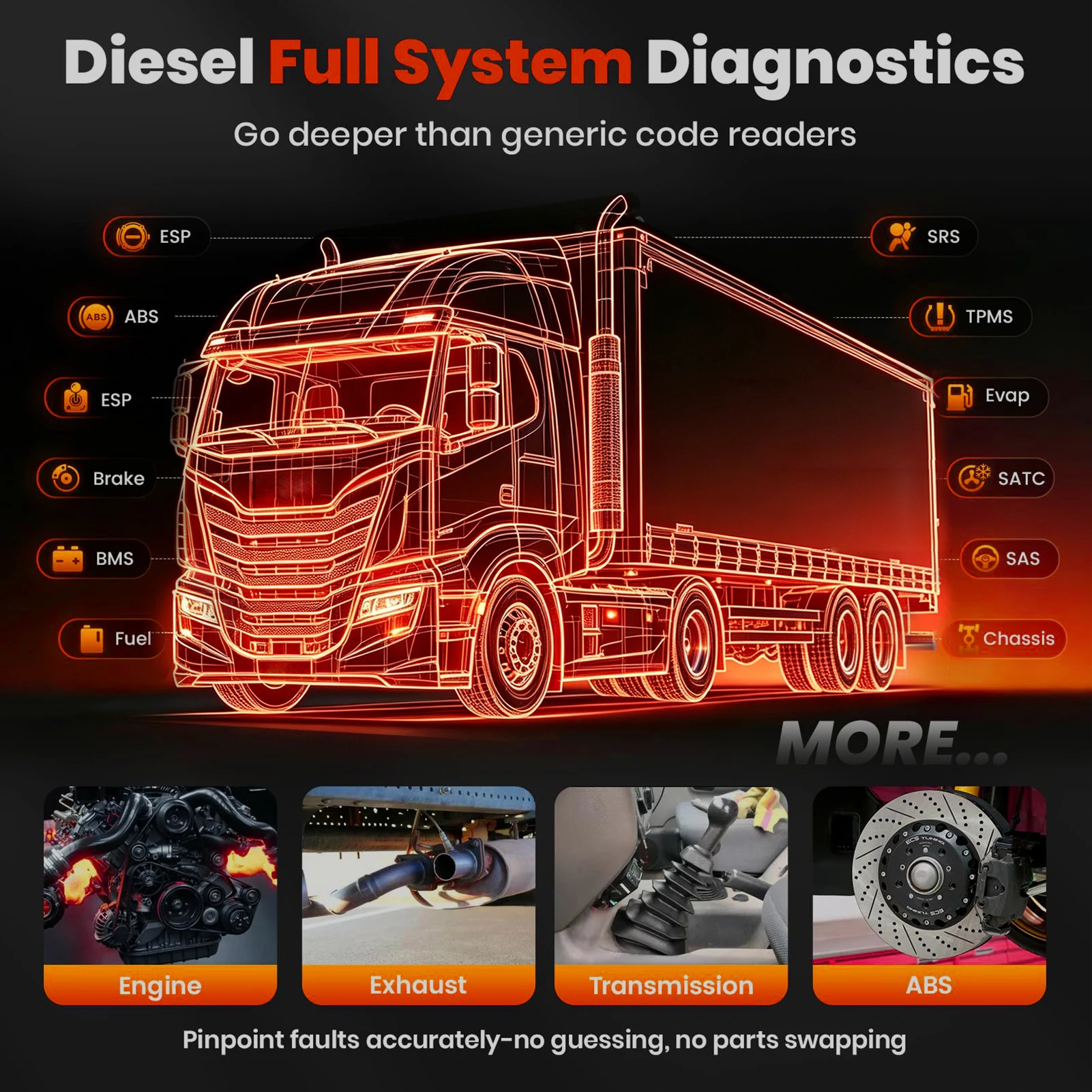 HUMZOR NC701 OBD2 Scanner J1939 Heavy Duty Truck Diagnostic Tool 12V Car 24V Diesel Code Reader Live Data Battery Test I/M Smog