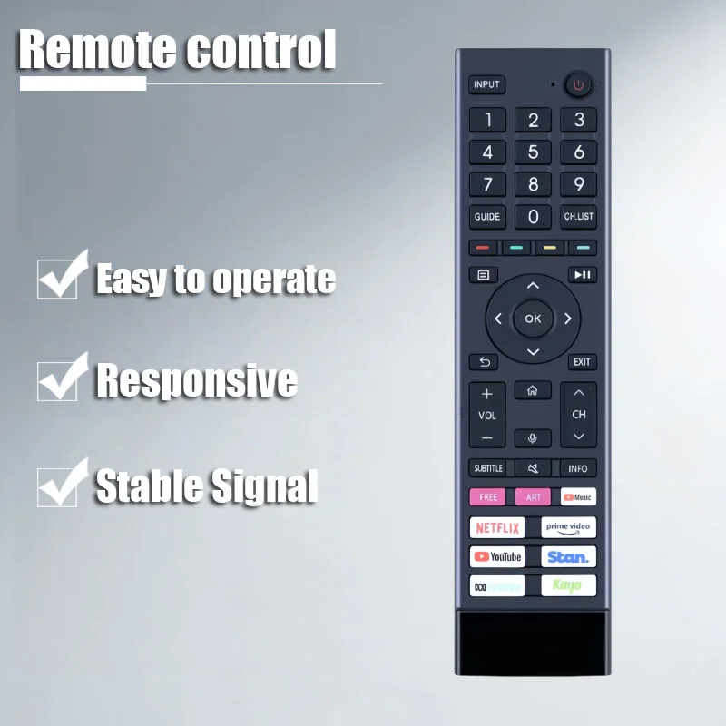 

ERF3G80H Intelligent Remote Control Chip Long Range Quick Response Compatible with ERF3A80H ERF3F80H Models