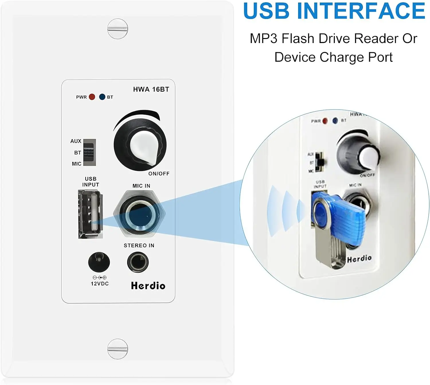 Herdio In Wall Audio Control Amplifier Receiver 2 Channel Wall Plate With USB Microphone Aux (3.5mm) Input 100Watt Max Module