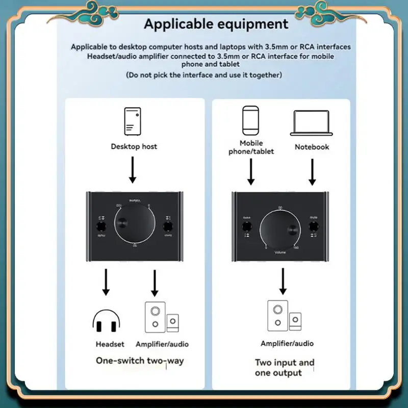 (New)-3.5Mm Rca Ste…