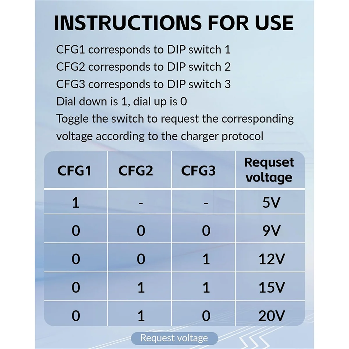 BAAQ USB-C PD Trigger Board Module PD/QC Decoy Fast Charging USB Type-C to 12V High Speed Charger Power Output Boost 12pcs