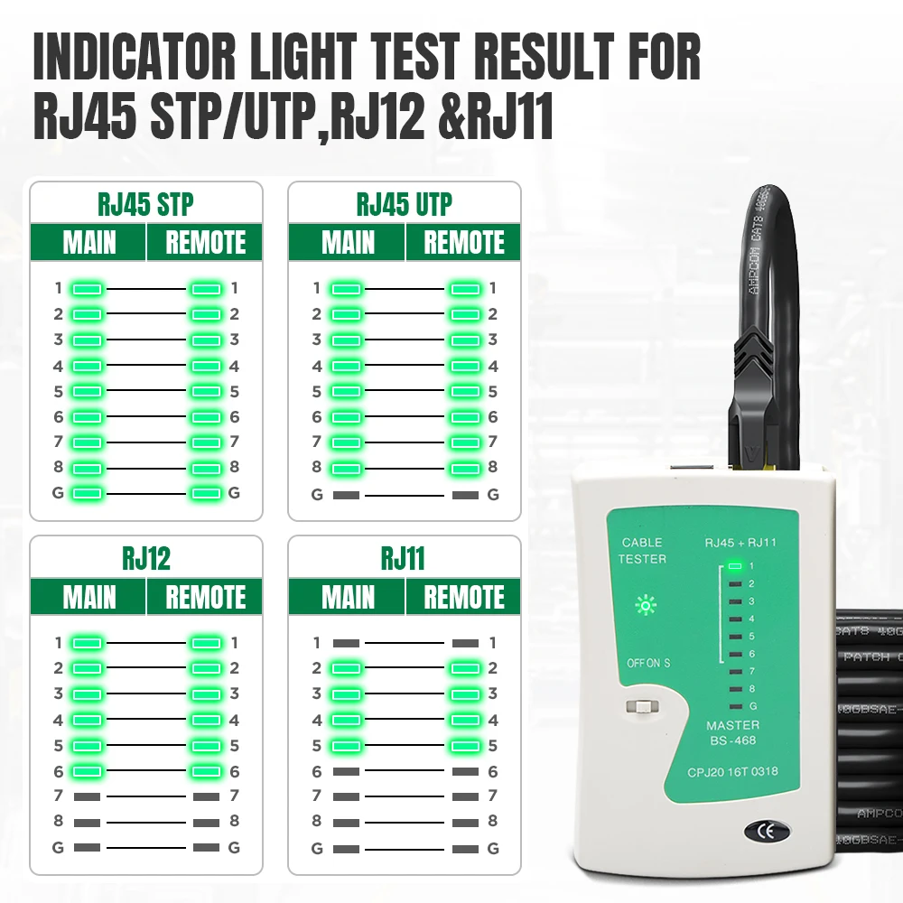 Тестер сетевого кабеля AMPCOM RJ45 Тестер Ethernet-кабеля Lan Test Tool для Cat5 Cat6 CAT7 8P 6P LAN-кабеля и телефонного кабеля RJ11