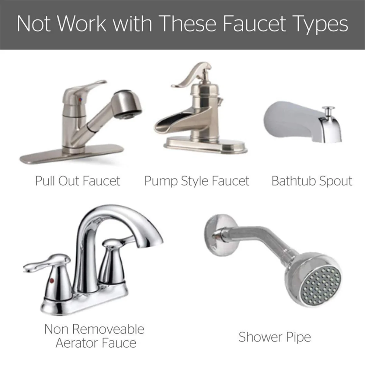 

New Emergency Eye Wash Station - Faucet Mounted Eyewash Unit for Sink Attachment, Eye Flush Solution for Lab, Factory