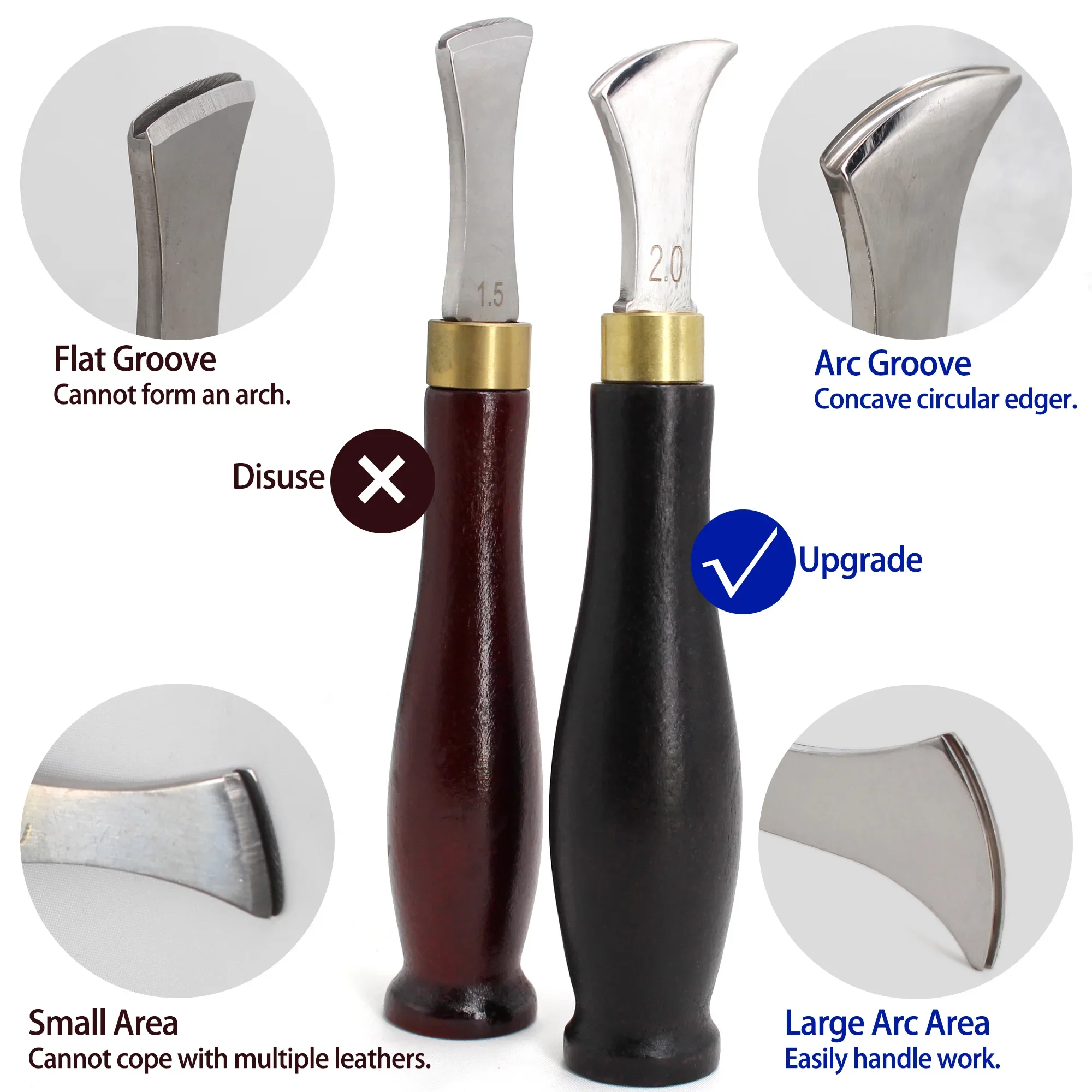 Narzędzia do zagniatania krawędzi skóry, płytka szczelina krawędzi ze stali nierdzewnej do obróbki skóry, zagniatanie łukowe, gorące ciśnienie,