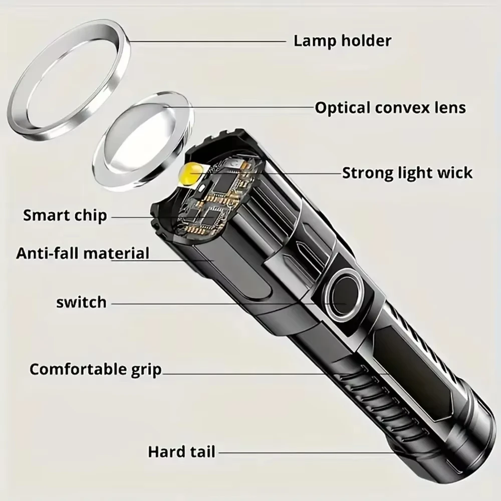High Power LED Flashlights USB Rechargeable Hand Light with Built-in Battery Super Bright Torch for Outdoor Emergency Camping