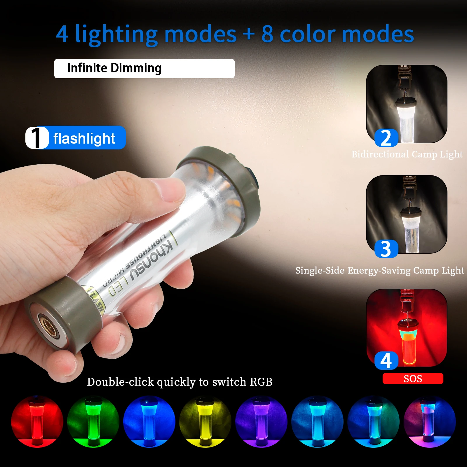 DOTWISE RGB Camping Lamp 3000mah Camping Light Outdoor Lighting LED Emergency Lights Portable Flashlight GZ Colorful Light