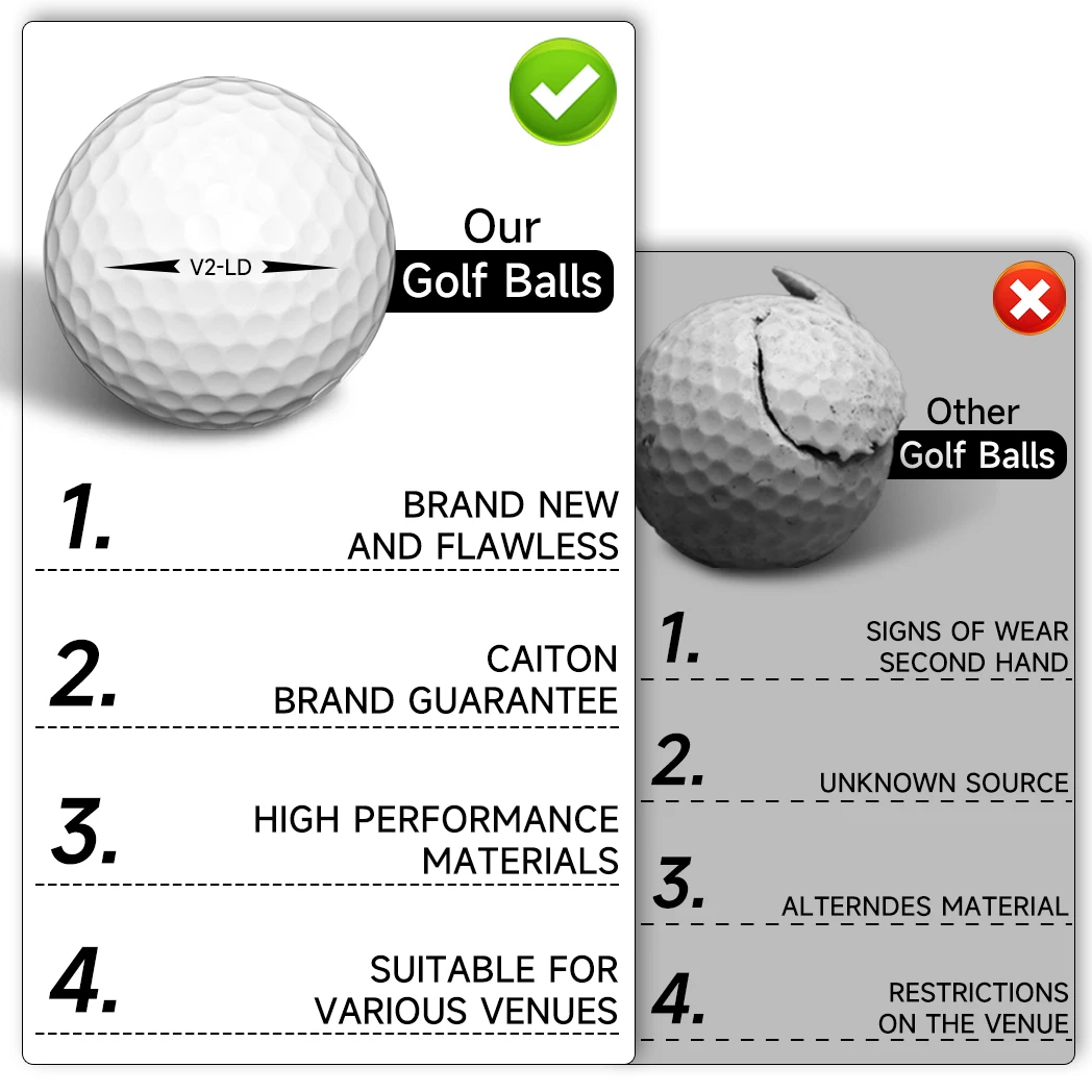 Caiton 100pcs 2-Layer Golf Balls - 332 Dimple, Max Distance, Spin Control, Durable, Precision - For Golf Training & Play