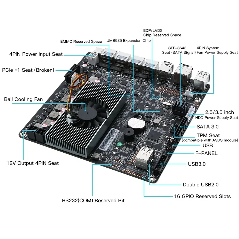 SZBOX NAS Intel N305 N100 NAS اللوحة الأم ITX معالج منزلي DDR5 M.2 4 * I226 2 * NVMe 6 * SATA 3.0 RJ45 2.5G LAN DP HD جهاز توجيه ناعم