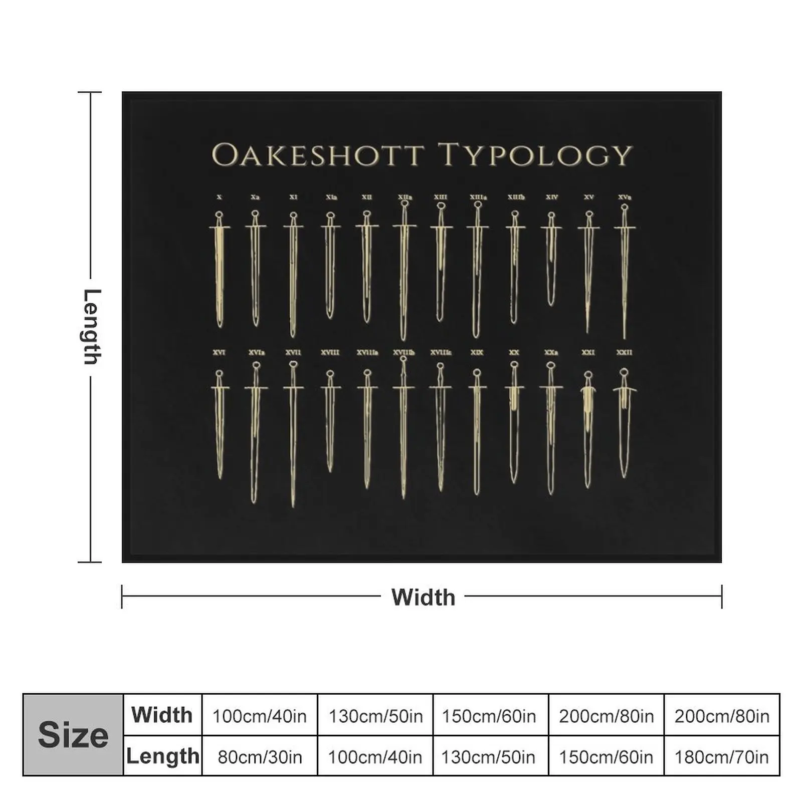 Swords of the Oakeshott typology Throw Blanket Tourist Soft Thin Blankets