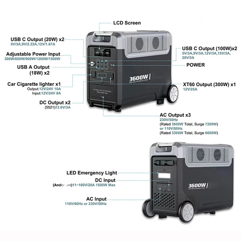 

Large Capacity Outdoor Europe 220v Lifepo4 Lithium Battery Solar Generator 3840wh Ups 3000w 3600w Portable Power Station