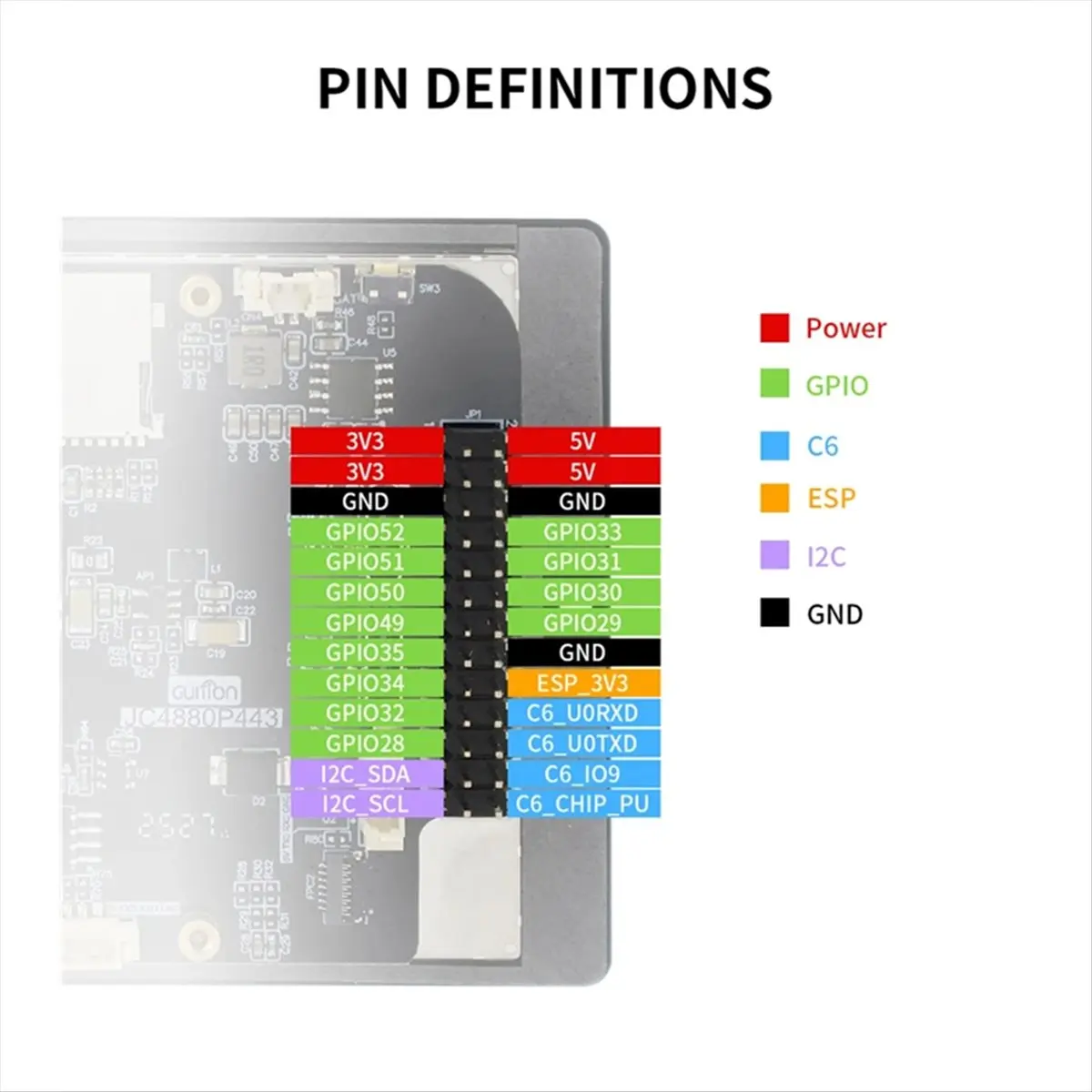 popop 4.3 Inch 800x480 IPS Screen ESP32 P4 Development Board Display Onboard ESP32-C6 Chip Support WiFi6 BT5 with Enclosure