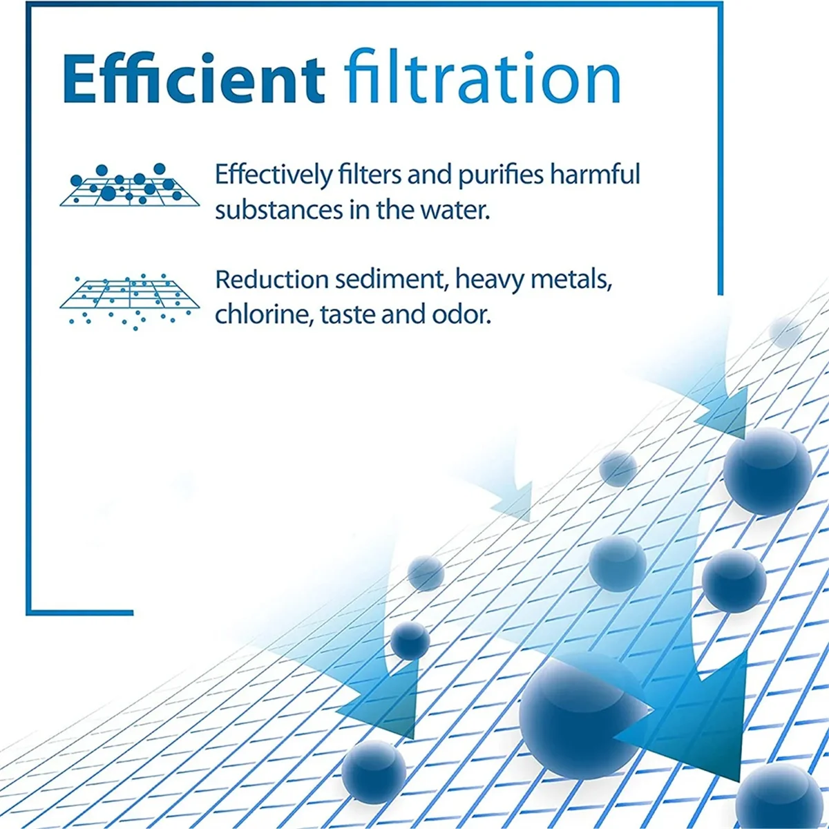 Reemplazo para filtro de agua de fluoruro 2 y 2 compatible con el sistema de filtrado de agua negra