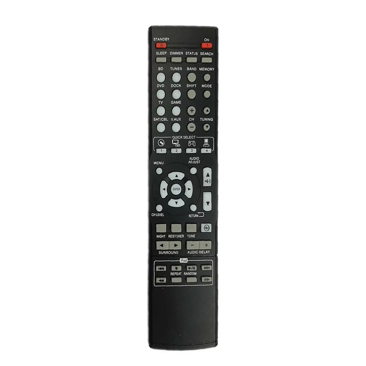 New RC-1149 RC-1158 Remote Control For DENON AVR-390 XV-5809 AVR-391 AVR-1311 AVR-1312 DHT-1312B AV Surround Receiver