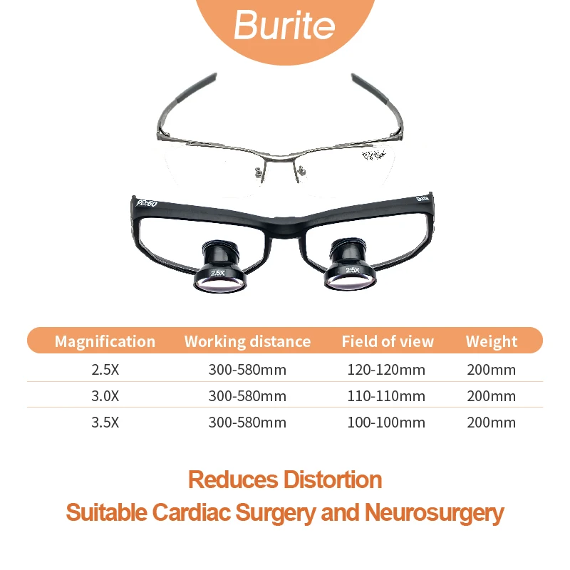 2.5X 3.5X TTL Surgery Medical Magnifying Glass Magnifier 30-58cm Long Working Helping Hand Soldering Solder Clamp HD Tools Loupe