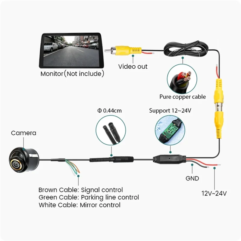Y22A-Reversing Fisheye Camera 170° 1920 X 1080P For Car AHD CBVS 720P Metal Body Lens Black Rear View Reversing Camera Durable (