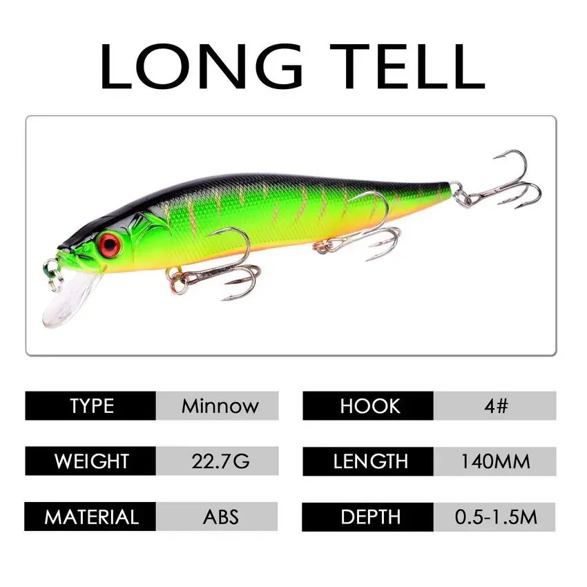 Aorace 1Pcs 14cm 21g Topwater wobbler 3D Eyes Fishing Lure Minnow Hard Bait 3 fish Hooks Crankbait Floating Fishing Tackle