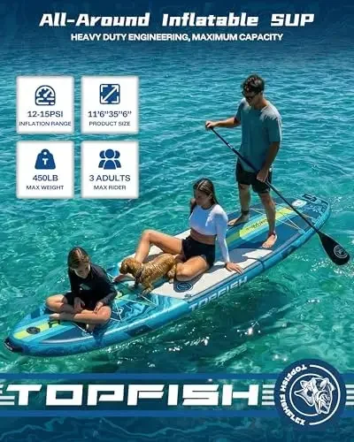 11'6x35'' Ultra Wide Iatable Paddle Board, Stable High acity SUP of 450lb/3People, Stand Up Paddle Board for Adults