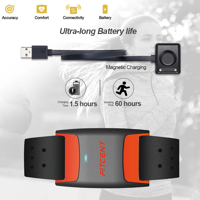 FITCENT Heart Rate Monitor Armband Optical Heart Rate Arm band Sensor with ANT+ Bluetooth for Peloton Polar Wahoo Zwift Garmin