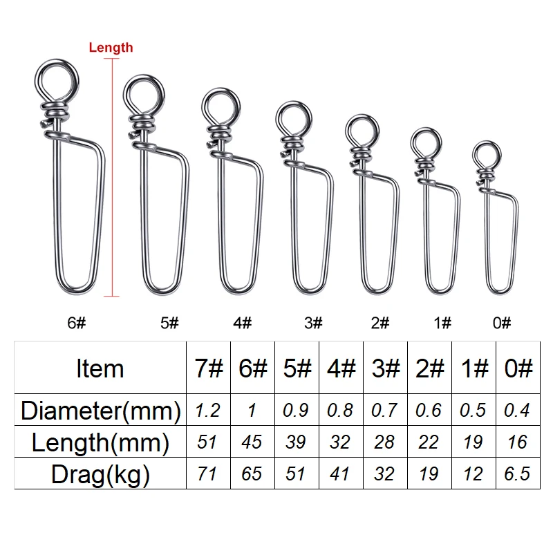 YUCONG 50/100Pcs Fishing Barrel Swivel 0#-7# Stainless Steel Hook Fast Clip Lock Snap Swivel Fishing Hook Connector Pesca Tackle