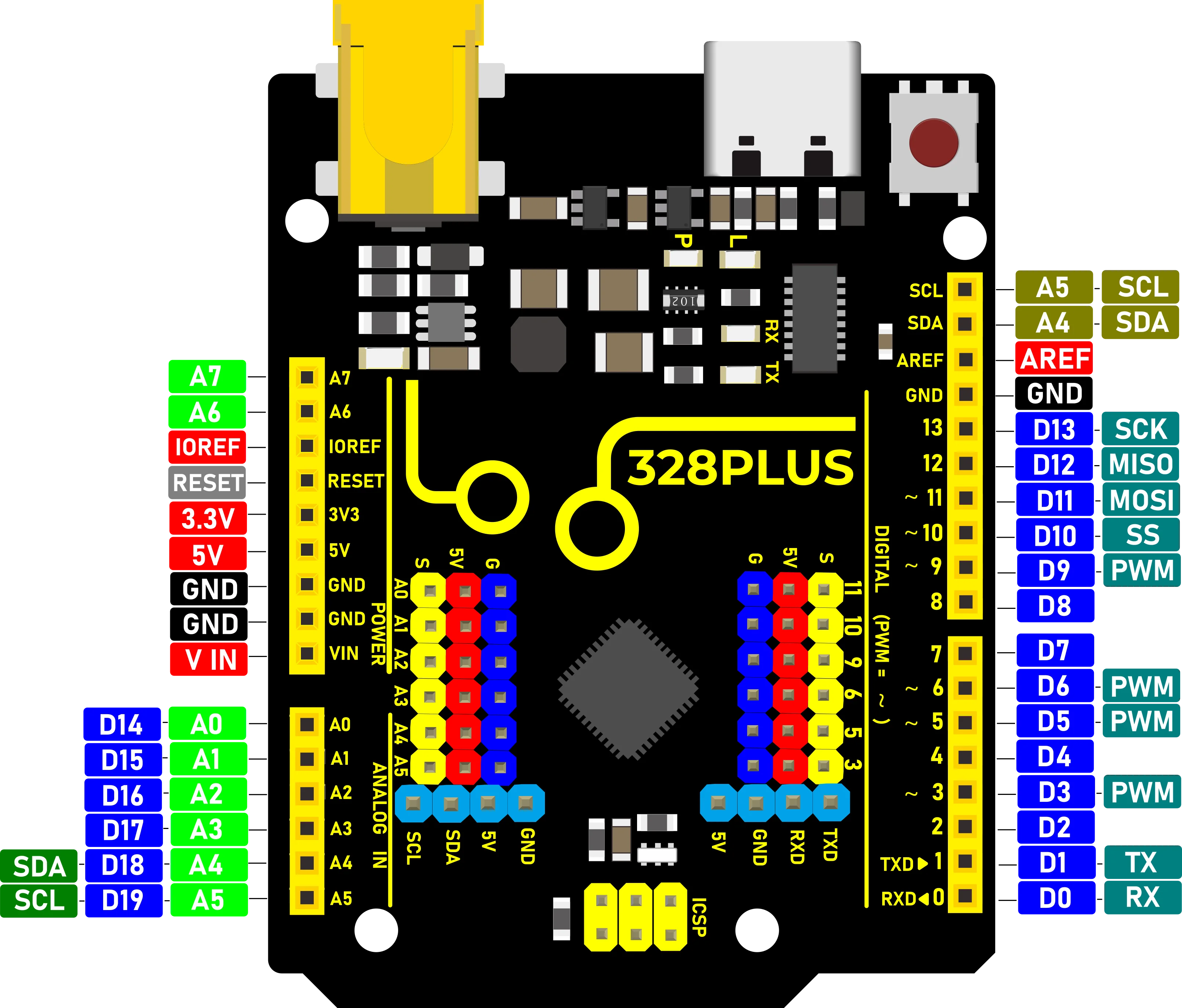 New Version!Keyestudio ATMEGA328 328 PLUS Control Development Board CH340C+Type C USB Cable For Arduino UNOR3 Support Win/MAC