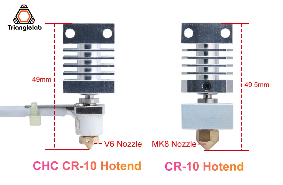 C Trianglelab CHC CR-10 Hotend Keramik-Heizkern Schnellheizung Mini für Ender 3 V6 Hotend CR10 CR-10 CR-6 SE MK3S 3D-Drucker – Detail 2