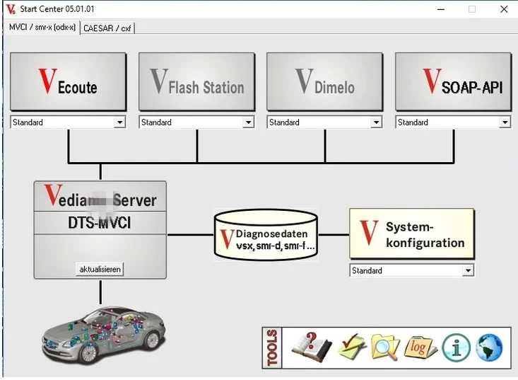 Hot sell For MB STAR C4 SD C5 Offline Programming By-pass TIPS Vediamo 5.01.01 Engineering Software SCN VEDOC CODING