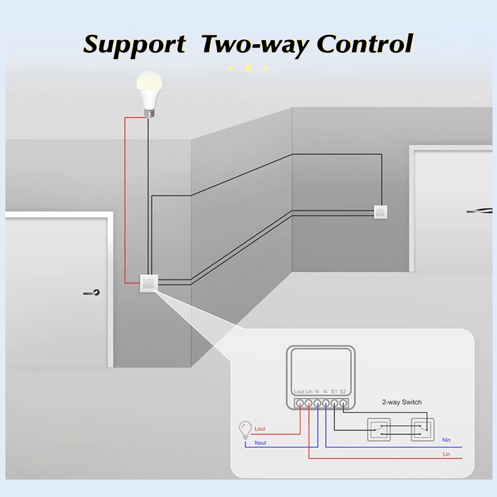 16A Mini Wifi Smart Switch Smart Home DIY Light Switches Module 2-way Control, Work With Tuya Smart Life Alexa Alice Google Home