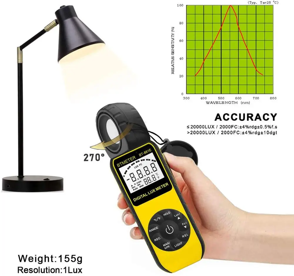 BTMETER BT-881E Digital Illuminance/Light Meter,Handheld Ambient Temperature Measurer with Range up to 300,000 Lux Luxmeter