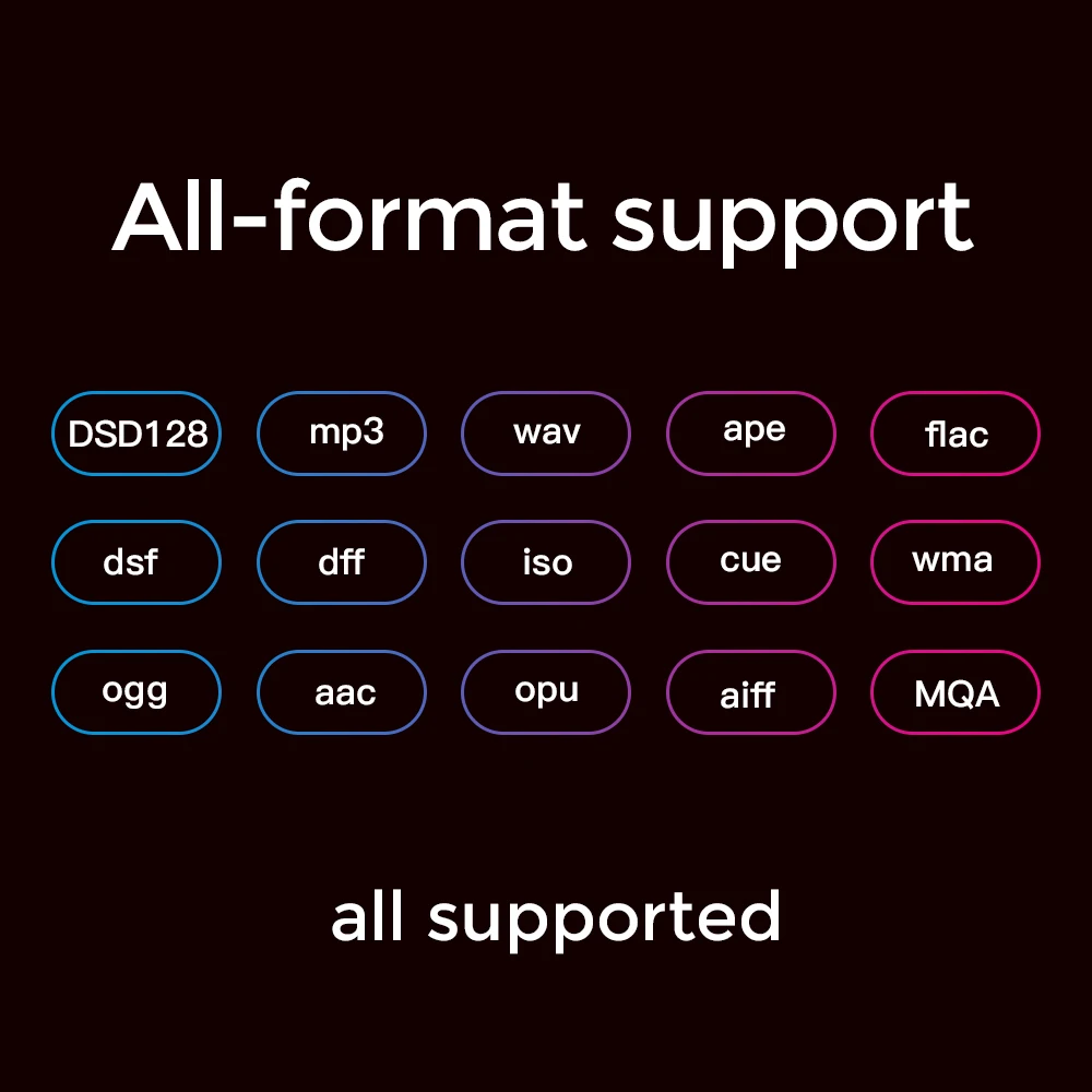 HiBy R2 сетевой потоковый MP3 музыкальный плеер USB DAC цифровой аудио HiFi TIDAL MQA WiFi LDAC DSD веб-радио Bluetooth MSEB с микрофоном