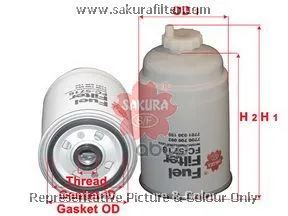 ¿Por qué el filtro de combustible FC 5716 es la mejor opción para tu vehículo? Descubre la verdad detrás de este componente esencial