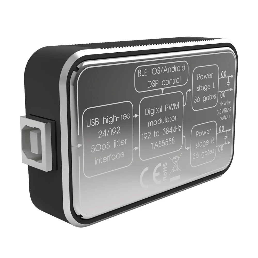 E1DA Power DAC V2.1 Headphone Amplifier with 2.5/3.5 Adapter, Type B to A Cable  PEQ DSP BLE DAC