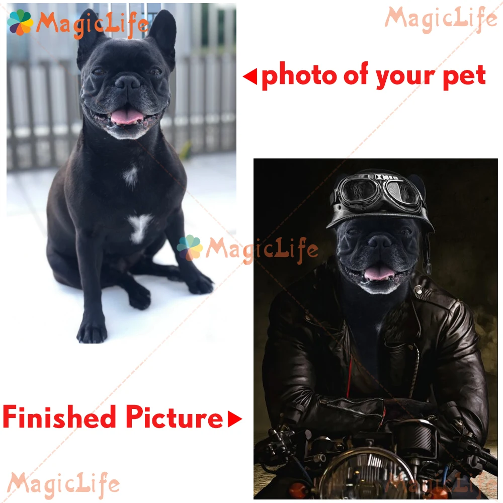 

Pet Custom Poster Modern Profession Animals Posters Canvas Painting Personalized Pet Customization Wall Art Pictures Unframed