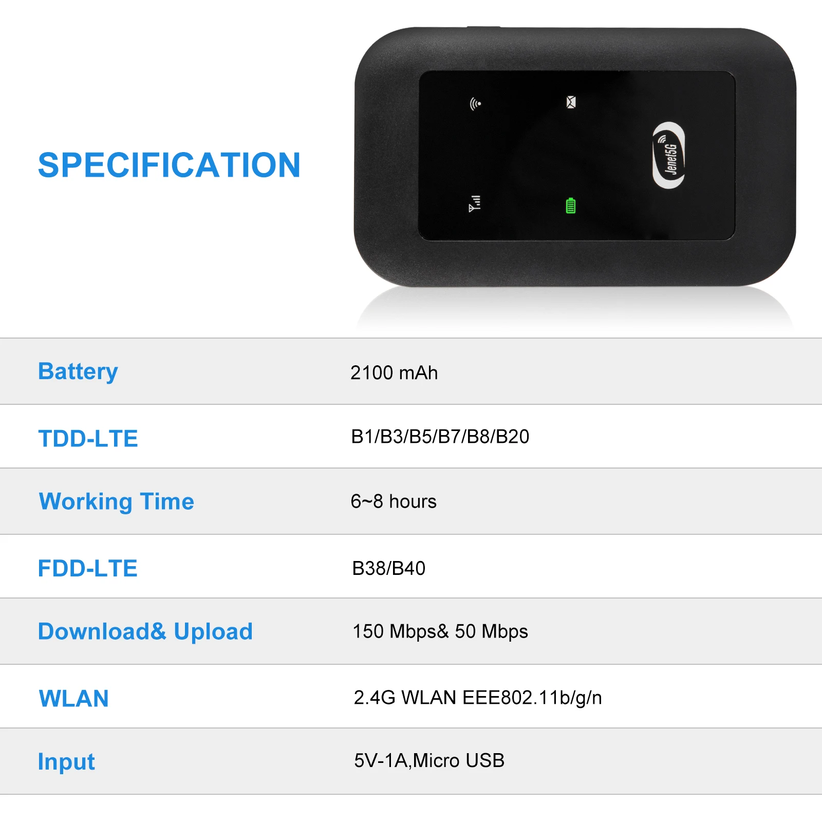 Tragbare Wifi Mini Router Modem Wireless 4G LTE Sim Karte