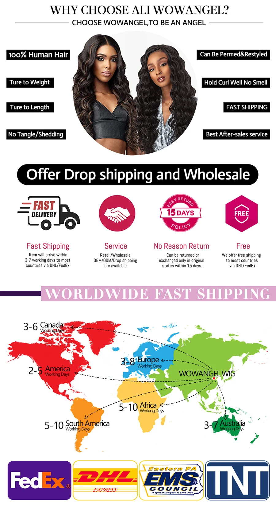 Wowangel 13x6 Full Lace Frontal Perücke HD Lace Frontal Perücken Body Wave Echthaarperücken 250% HD Lace Closure Perücken Hautnahe Glueless – Detail 17