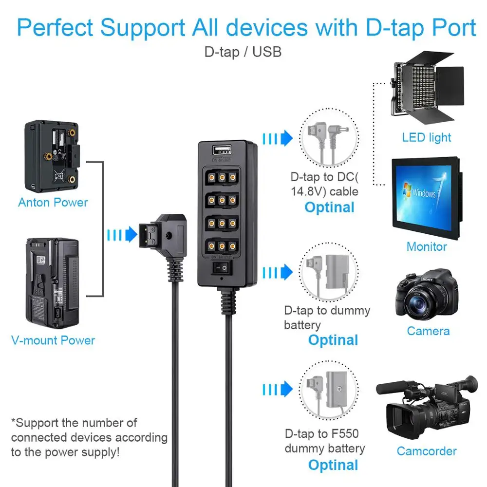 Fomito 5x Output Port Dtap Splitter Cable Universal Multiple 10A Socket With 1/4'' Screw Holes