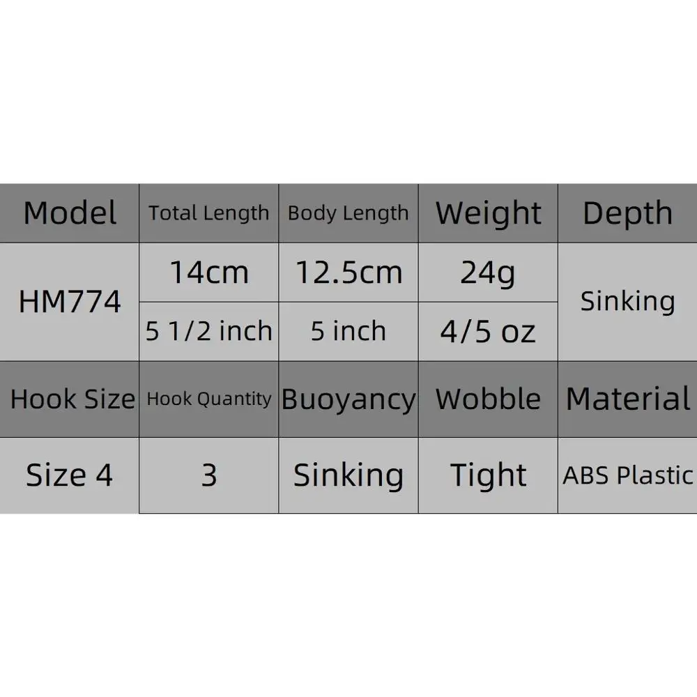 wLure Jerkbait Fishing Lure 14cm 24g Minnow Weight Transfer System Long Casting Lifelike High Quality Hooks Fishing HM774