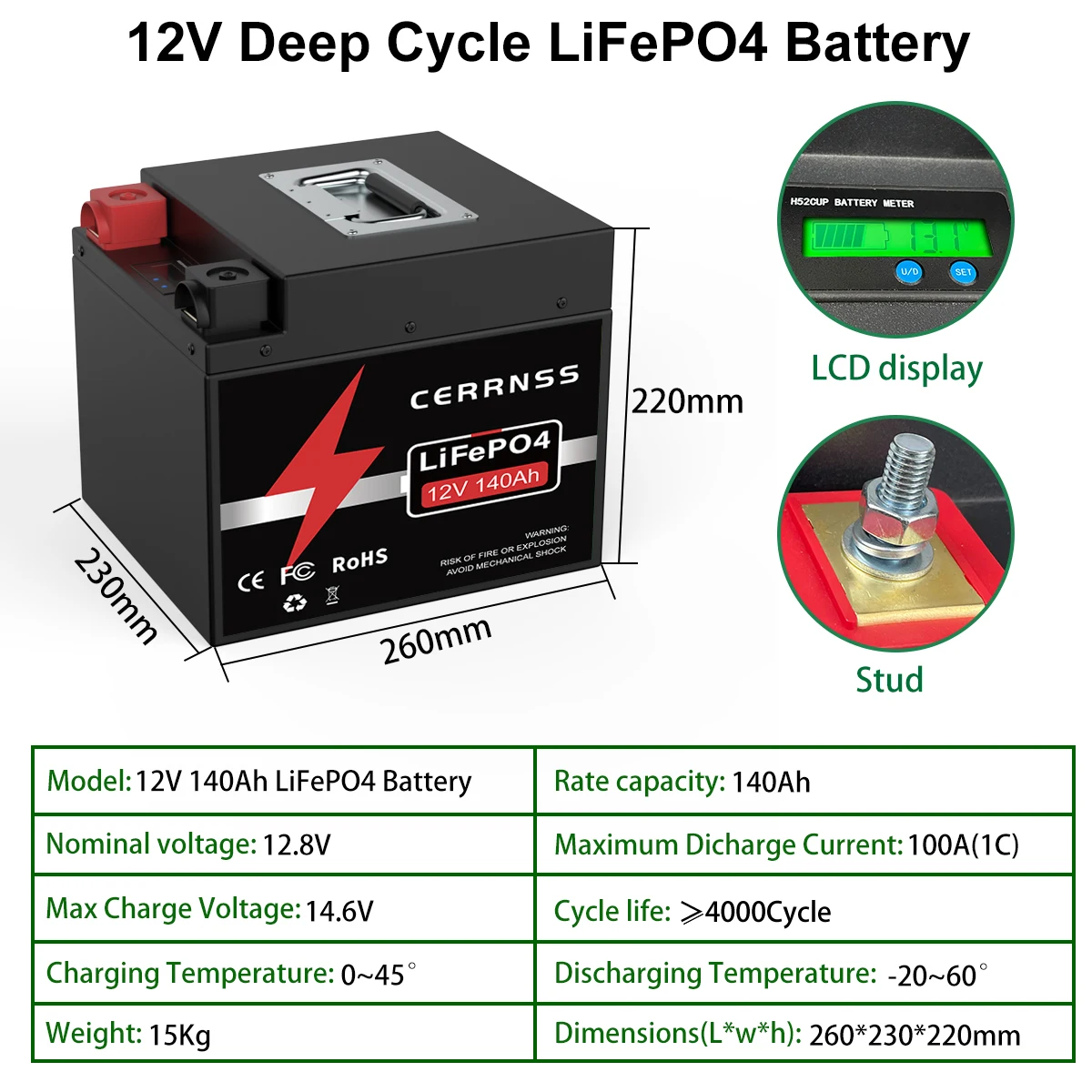 12v 360Ah 140Ah LiFePO4 Battery Pack 1792Wh Built-in BMS   IPX56 Lithium Iron Phosphate For Solar Power System RV