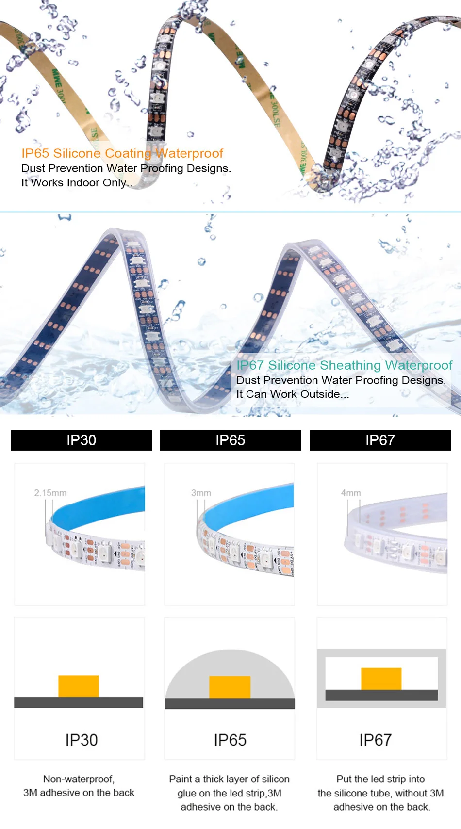 5V WS2812B RGB Smart Led Streifen Lichter WS2812 Individuell adressierbar 30/60/144LEDs/m Pixel Magic Tape Licht IP30 IP65 IP67 – Detail 2