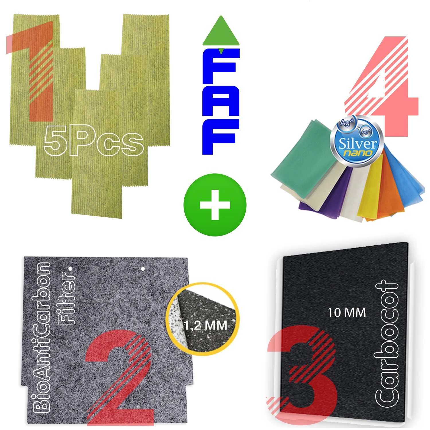 5ชิ้น/Fit สำหรับ Daikin KAC972A4กรอง MC707VM MCA75E2-W เครื่องกรองอากาศ + 10MM Active Carbon Filter + ป้องกัน + 2ป้องกันฝุ่น