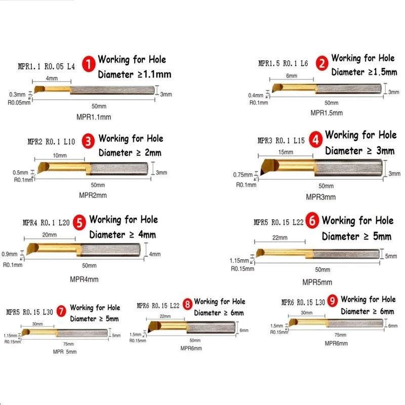 Integral Tungsten Carbide Alloy Small Boring Cutter MPR1.1 MPR1.5 MPR2 MPR3 MPR4 MPR5 MPR6  Profiling Small Hole Internal Tool