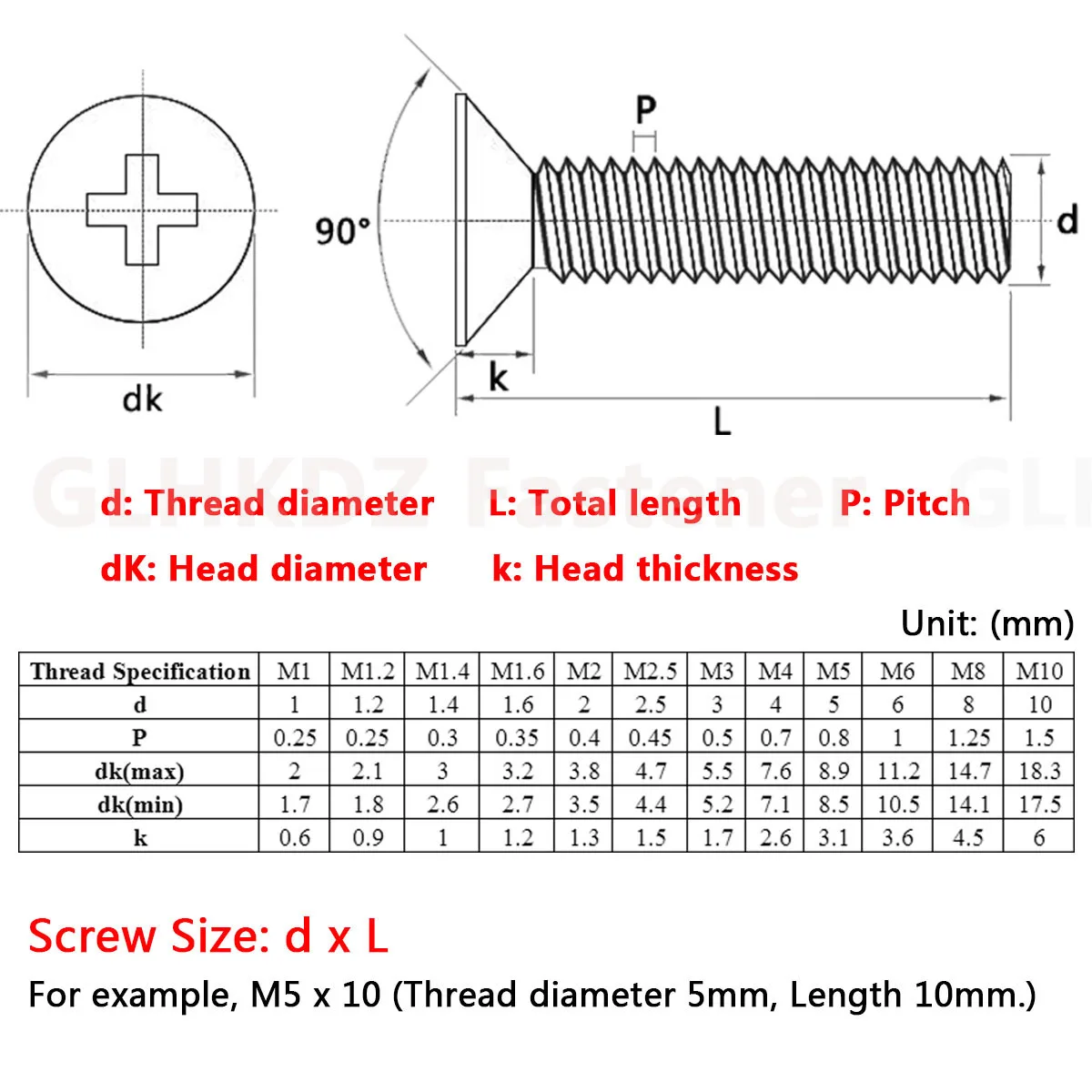 M1 M1.2 M1.4 M1.6 M2 M3 M4 Flat Head Countersunk Machine Screw Phillips Drive Bolt 3-100mm Coarse Thread A2 304 Stainless Steel