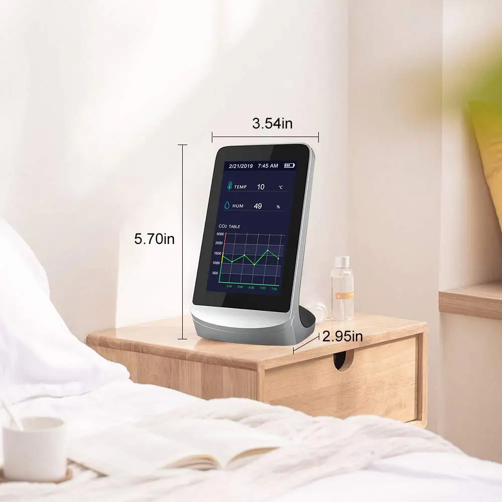 Indoor CO2 Meter, Temperatuur En Relatieve Vochtigheid Kooldioxide Detector, Led Air Kwaliteit Monitor, Ndir Kanaal Sensor