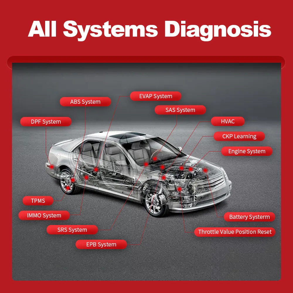 THINKCAR Thinkdiag Software de actualización 1 año con sistema completo de diagnóstico 15 Mantenimiento Reinicio ECU Codificación Herramientas de